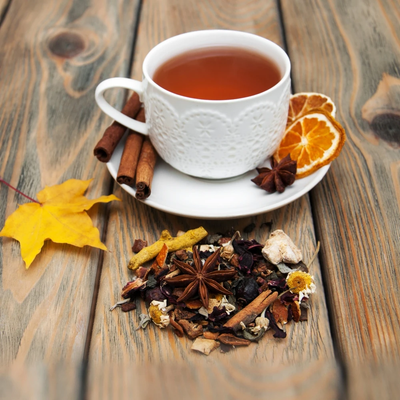 Indian Masala Chai Teas